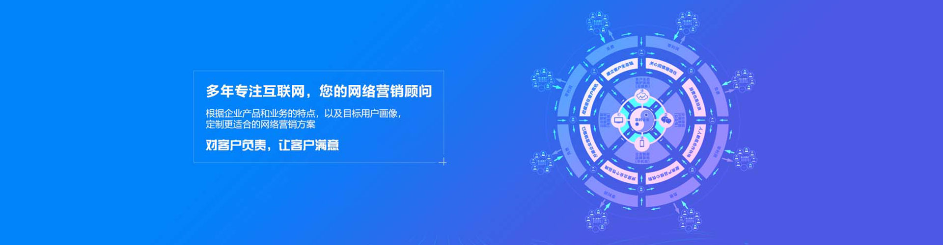 阳曲sem运营
